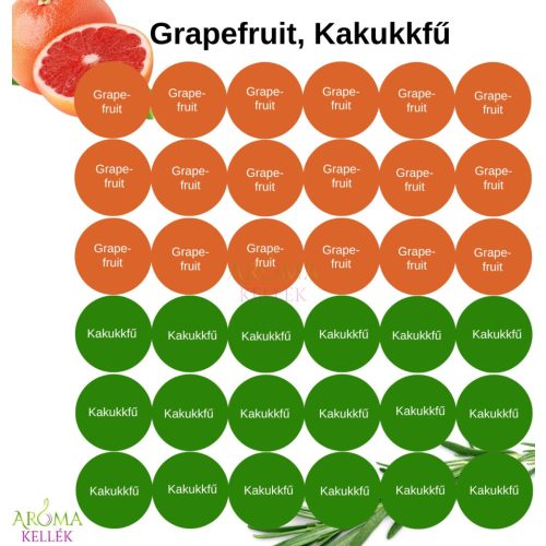 Matrica, címke illóolajokhoz - Grapefruit, Kakukkfű