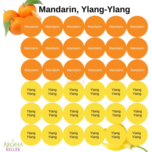 Matrica, címke illóolajokhoz - Mandarin, Ylang-ylang