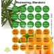 Matrica, cimke illóolajokhoz-  ROZMARING, MANDARIN